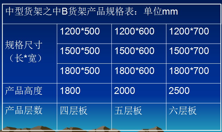 中B货架