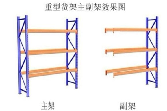 重型仓储货架